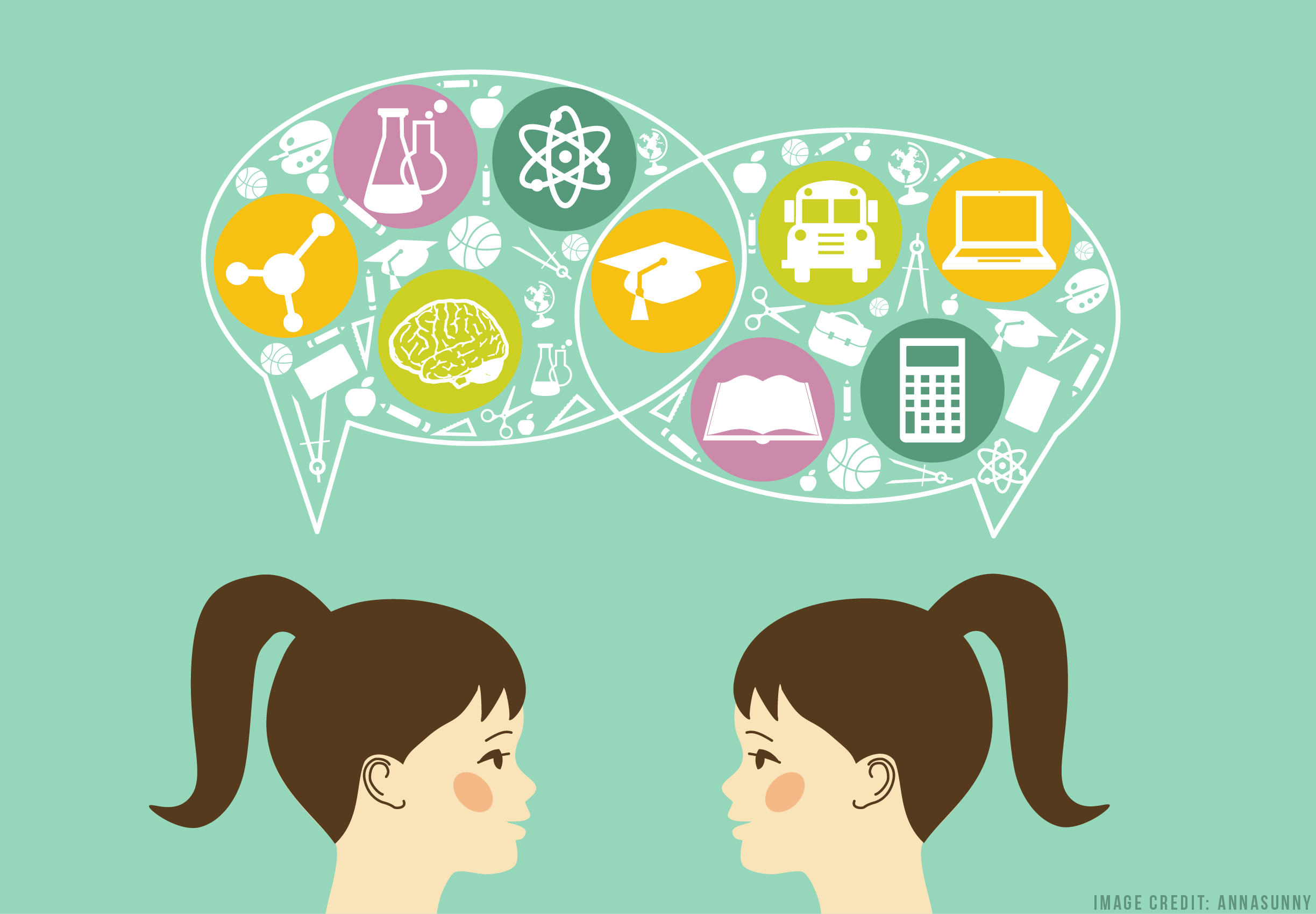 The High Cost Of Neuromyths In Education >> Love Hate The Complicated History Of Research And The High Cost Of Neuromyths In Education >> Love Hate The Complicated History Of Research And