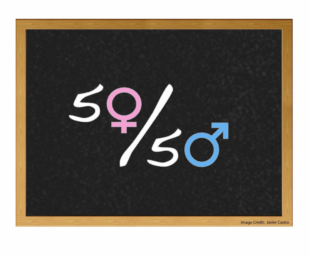 Research Morsel: Gender Differences in Math (Again)