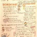 CountingWhatCounts-Sketchnote-YongZhao