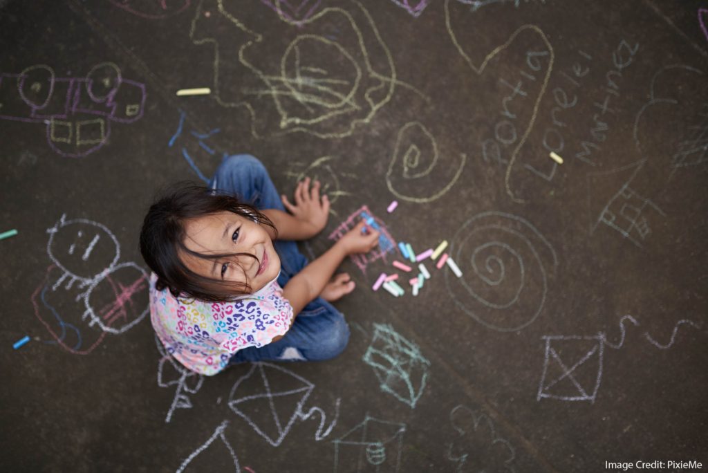 Does Drawing a Simple Picture Benefit Memory?