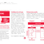 Pages from Dual Coding for Teachers HR