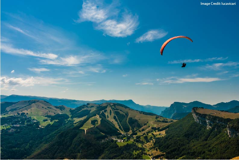 Parachutes Don’t Help (Important Asterisk) [Repost]