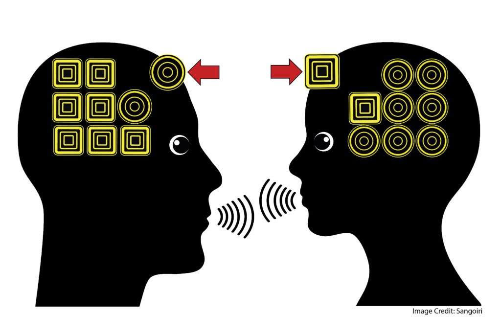 Does Online Learning Work? Framing the Debate to Come…